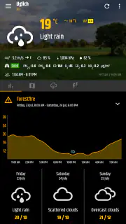 簡単な天気＆時計ウィジェット screenshot 5