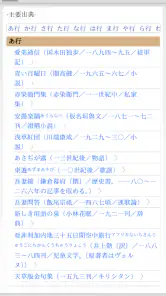 精選版 日本国語大辞典 screenshot