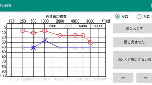 聴力検査 screenshot 1