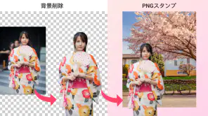 背景透過 - 合成写真アプリ、画像編集 screenshot 1