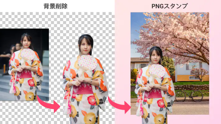 背景透過 - 合成写真アプリ、画像編集 screenshot 1