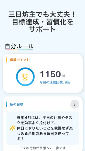 自分ルール:目標達成,目標管理,習慣化アプリ screenshot 1