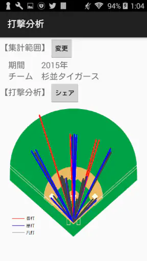 草野球日記 ベボレコ screenshot 1