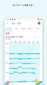 赤ちゃん+ | ママとパパの育児日記アプリ screenshot