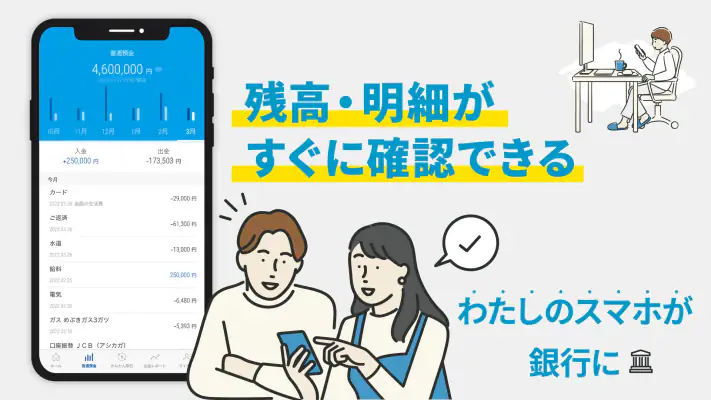 足利銀行アプリ screenshot 1