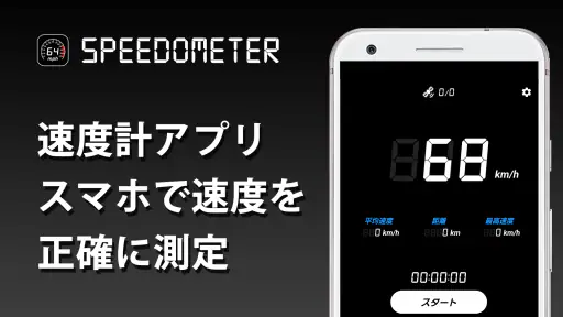 速度計アプリ screenshot 5
