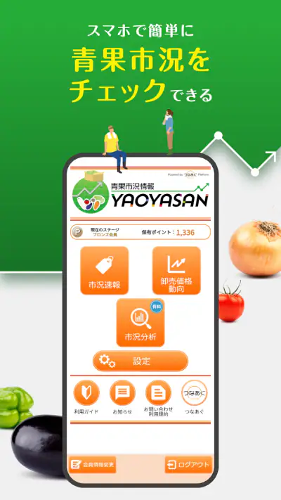 青果市況情報　YAOYASAN screenshot 1