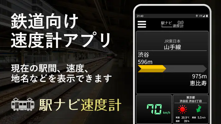 駅ナビ速度計 screenshot 1