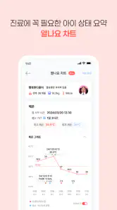 열나요 - 집에서 시작하는 우리 아이 열관리 screenshot