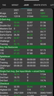 My Dart Training screenshot 6