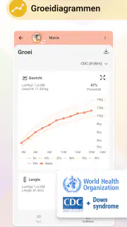 Baby Daybook - Newborn Tracker screenshot 7