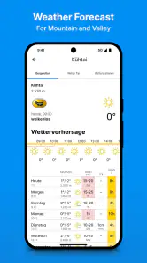 bergfex: Ski, Sneeuw & Weer screenshot