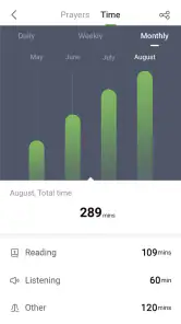 Bijbel - Verzen + Audio screenshot