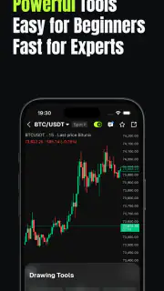 Bitunix Pro: Buy BTC & Crypto screenshot 5