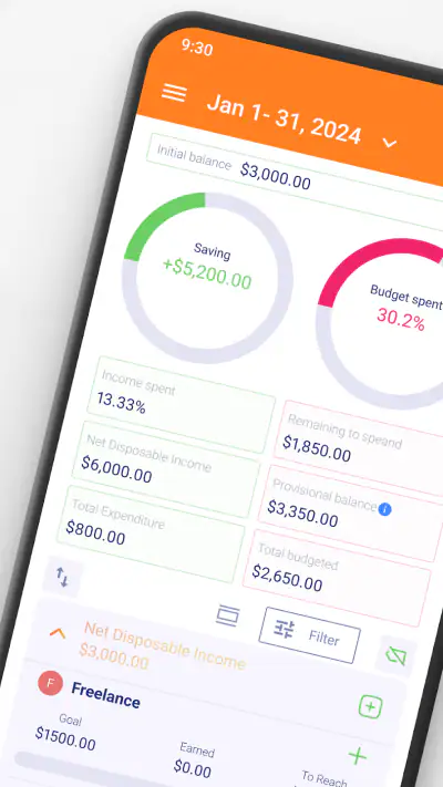 Budget planner—Expense tracker screenshot 1