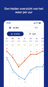 Buienradar - weer screenshot