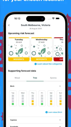 Canberra Pollen Count screenshot 1