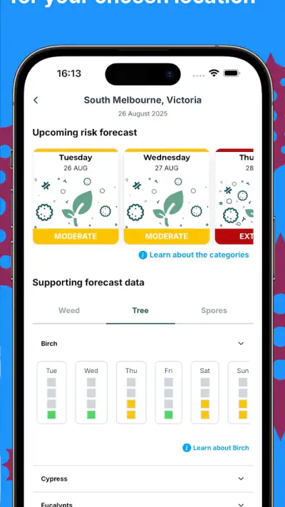 Canberra Pollen Count screenshot 1