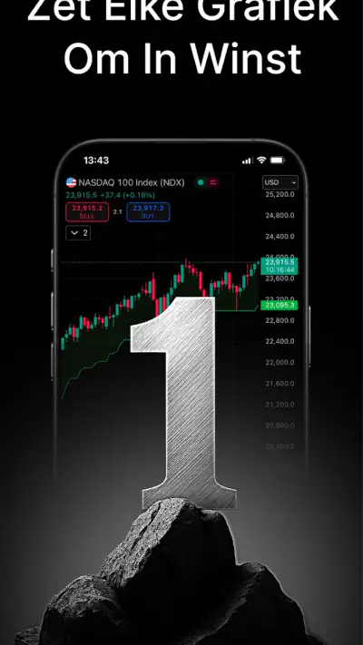 Chart AI - AI Trading Analyse screenshot 1