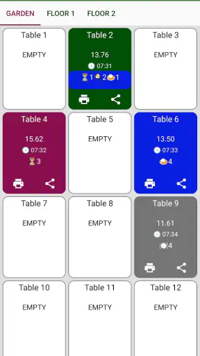 Didan POS: Café Restaurant screenshot 1