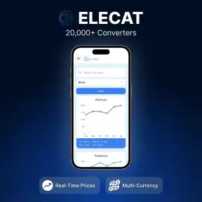 Elecat screenshot 1