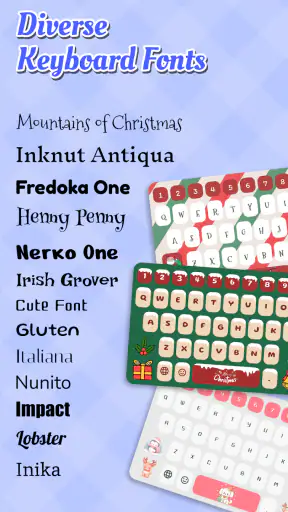 Emoji Font Keyboard & Themes screenshot 1