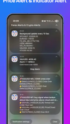 Forex Alerts & Crypto Alerts screenshot 1