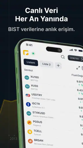 ForInvest: Borsa, Hisse, Altın screenshot 1