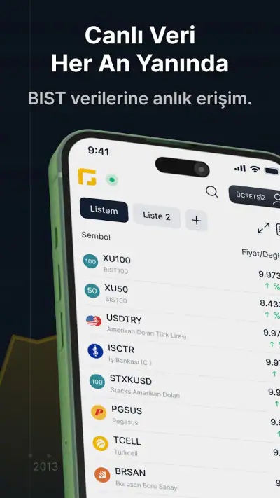 ForInvest: Borsa, Hisse, Altın screenshot 1