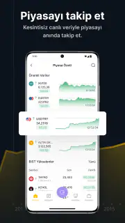 ForInvest: Borsa, Hisse, Altın screenshot 4