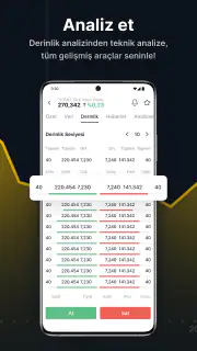ForInvest: Borsa, Hisse, Altın screenshot 6