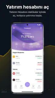 ForInvest: Borsa, Hisse, Altın screenshot 8