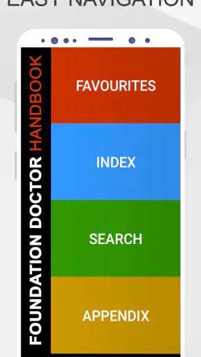 Foundation Doctor Handbook screenshot 1