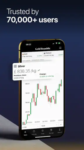 GoldRepublic - Beleg in goud screenshot 1