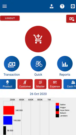 Griyo Pos - POS and Cashflow screenshot 1