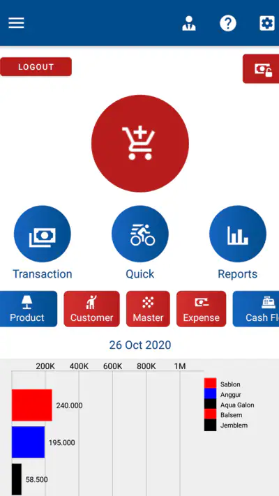 Griyo Pos - POS and Cashflow screenshot 1