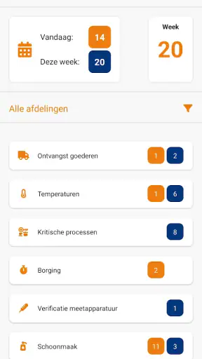 HACCP app Bureau de Wit screenshot 1