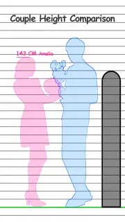 Height Measurement App screenshot 4