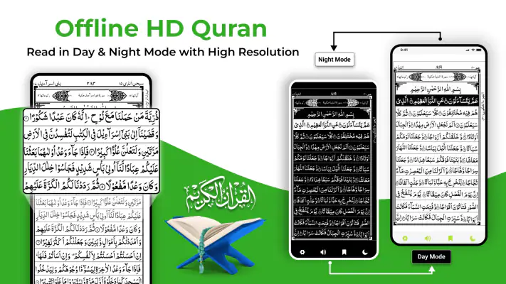 Holy Quran: Al Quran Mp3 screenshot 1