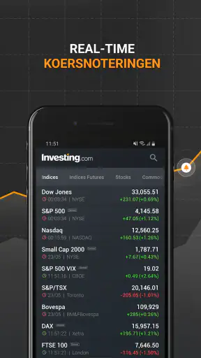 Investing.com Financiën screenshot 1