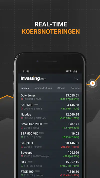 Investing.com Financiën screenshot 1