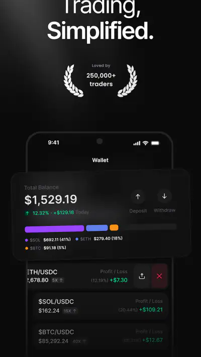 Invo: Where Traders Are Made screenshot 1