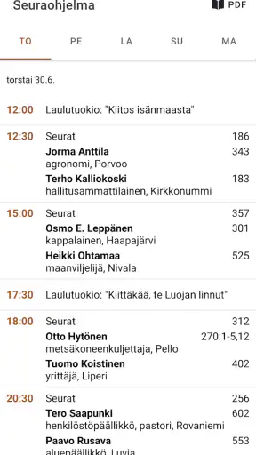 Kesäseurat screenshot 1
