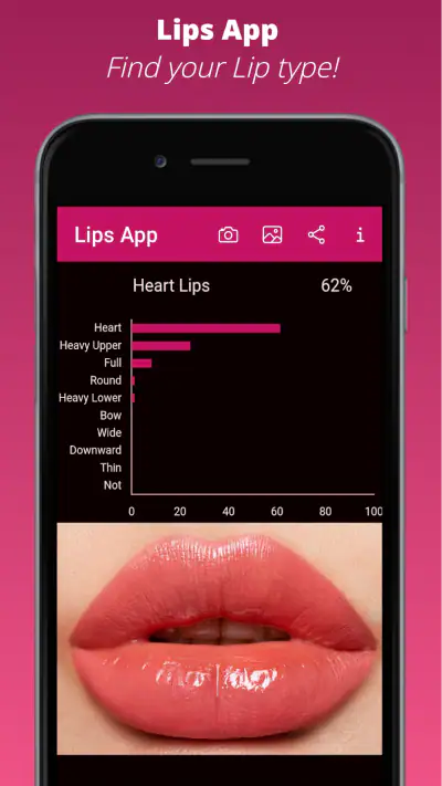 Lips App - Know your Lip type screenshot 1