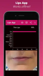 Lips App - Know your Lip type screenshot 7