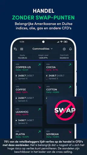 OANDA: Forex & Stocks Trading screenshot 1