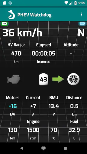 PHEV Watchdog Lite screenshot 1