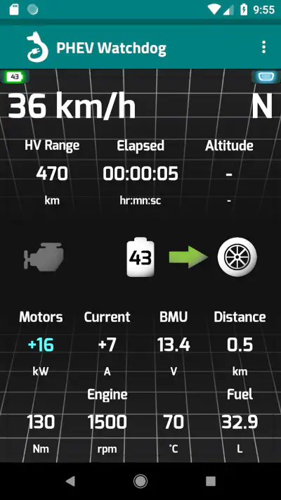 PHEV Watchdog Lite screenshot 1