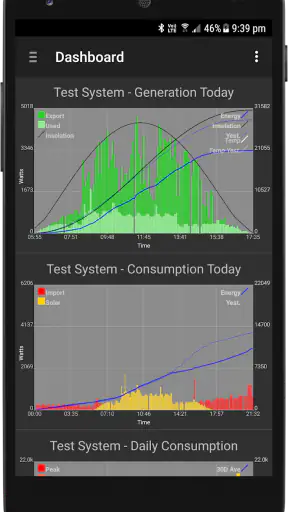 PV Output screenshot 1