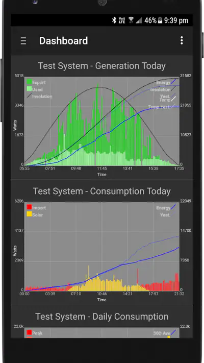PV Output screenshot 1